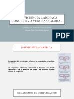 Insuficiencia Cardiaca Congestivo Venosa o Global