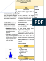 Historia Natural - Bronquiolitis