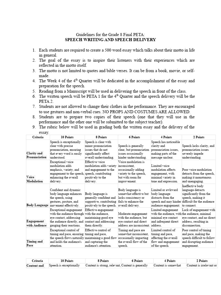Guidelines 4TH Quarter Peta | PDF | Body Language | Speech