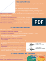 Parámetros Cosmológicos y Modelo