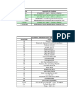 Lista de Peças