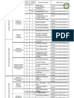 9no Grado TAREAS DE DESEMPEÑPO