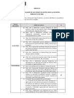 Tarea WGT Informe de Valoración de Riesgo 2024