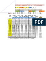 447304309-Diagrama-no-ideal-met-agua-760-mm-Hg-2-xlsx