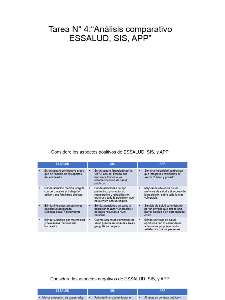 Tarea 4 An lisis Comparativo ESSALUD SIS APP PDF Hospital 