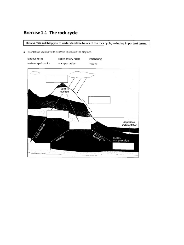 Exercise 1.1 Rocks and Minerals | PDF