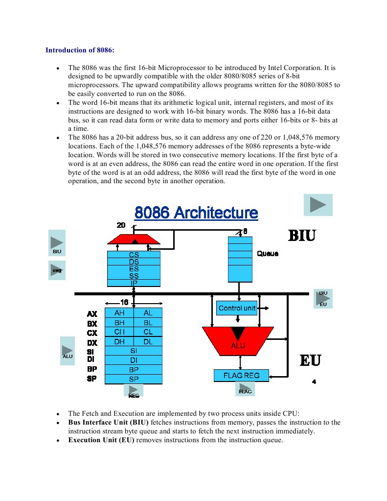 Introduction to 8086 Architecture | PDF | Computers