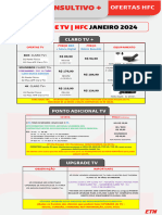 Visao Geral Janeiro 2024