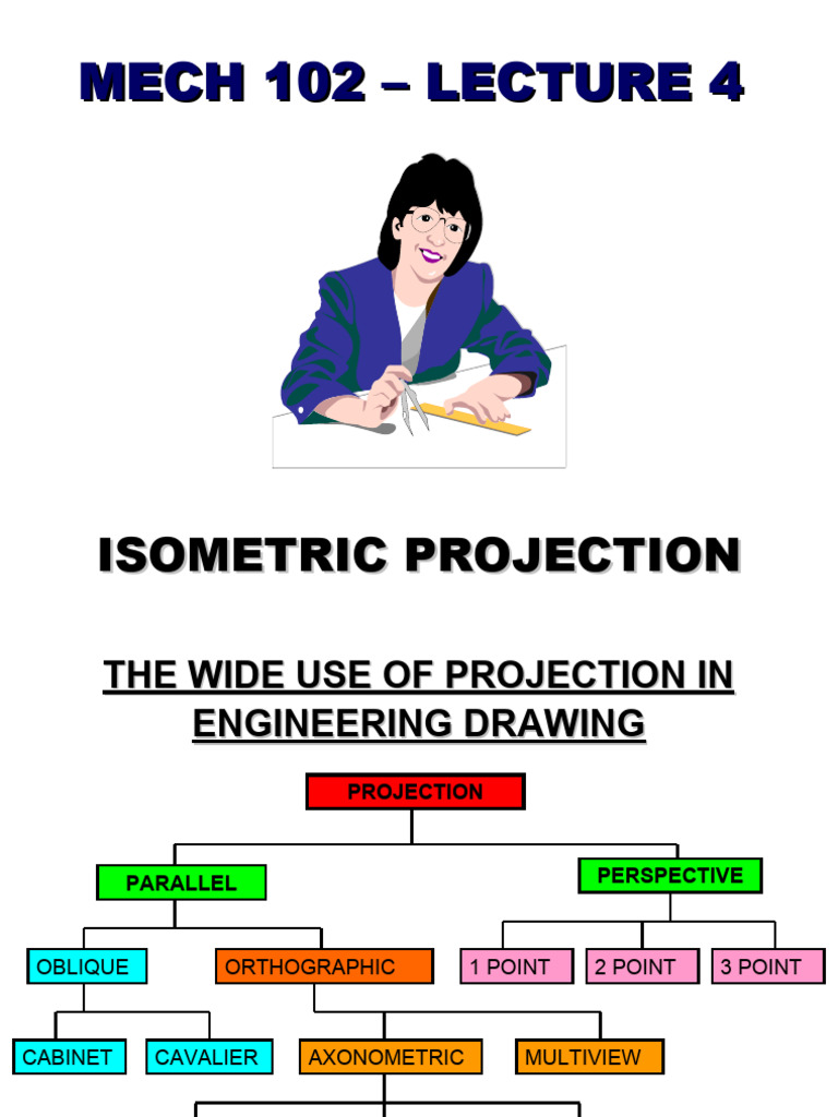 Mech 102 Lecture 4 - Systems of Projection - Isometric Drawing | PDF ...