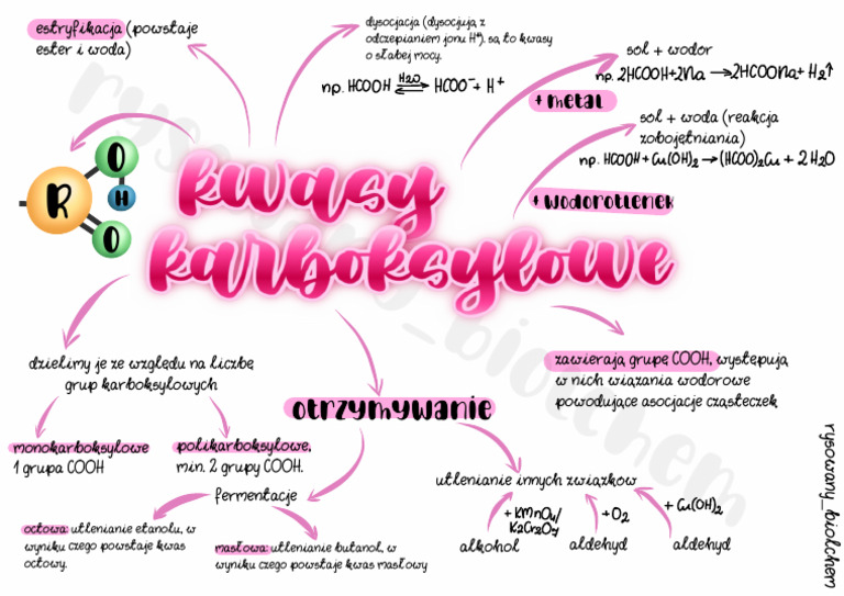 Aldehydy Ketony Kwasy Karboksylowe Sprawdzian