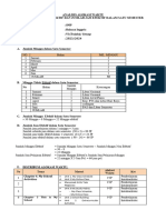 Analisis Alokasi Waktu SMT Genap