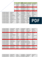 Data Santri Kelas 1