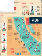 Infografia Vuelta de Obligado Billiken