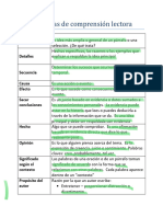 Destrezas de Comprensión Lectora