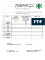 Evaluasi Ketersediaan Obat