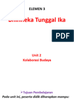 PP XI Elemen 3, Unit 2. Kolaborasi Antar Budaya