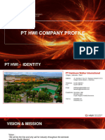 1.HWI Company Profile