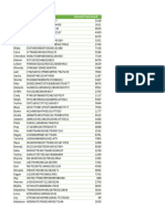 4 - Named Ranges and Tables