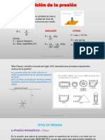 Medicion de La Presion