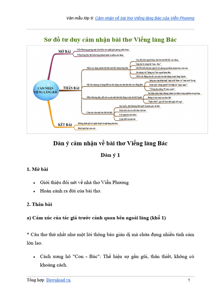 Cam nhan ve bai tho vieng lang bac pdf