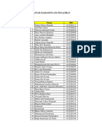 Daftar Mahasiswa Gis Pelatihan Per Jam 18.00