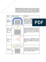 Diseño Iluminacion Estadio