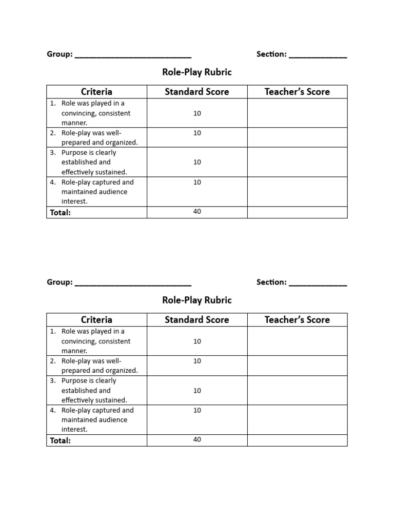 Role-Play Assessment Rubric | PDF