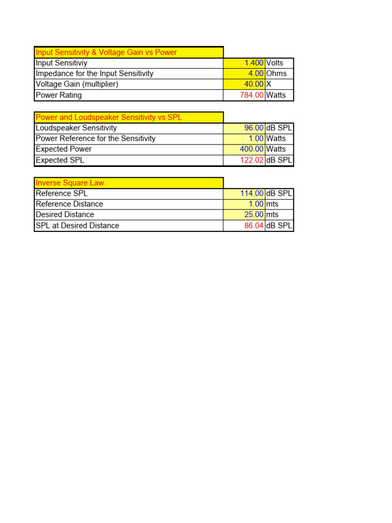 Poweramps Speakers Limiters v2 Download Free PDF Decibel Loudspeaker