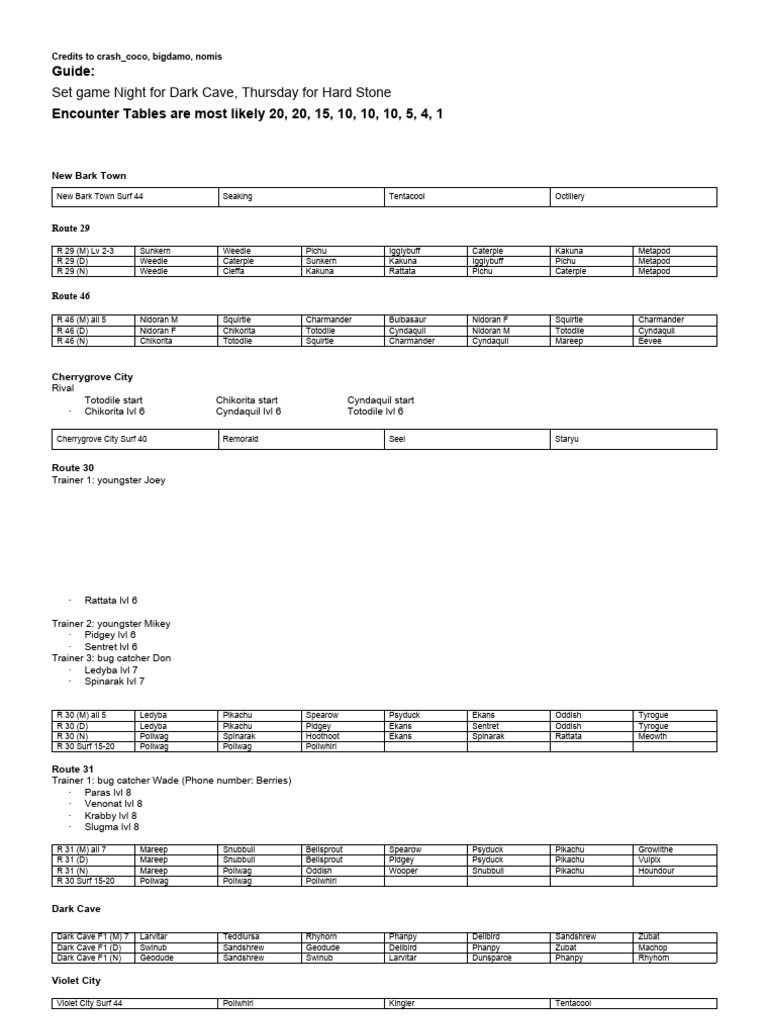 Crystal Kaizo Guide PDF Pokémon