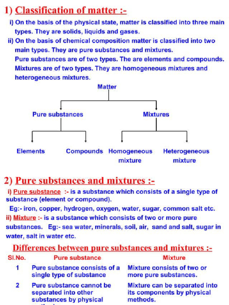 Iss Matter Around Us Pure | PDF