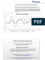 Dataium ASI Report