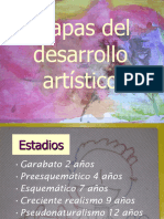 04-Etapas Del Desarrollo Artísticomini