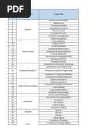 Sophia Courses-ACE-Final