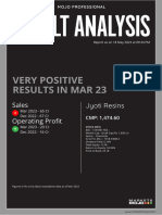 Jyoti Resins Result Analysis 2023-05-18