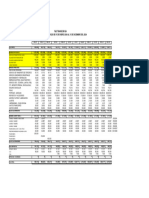 Flujo de Caja Proyectado F&e Transcom Sa 2024