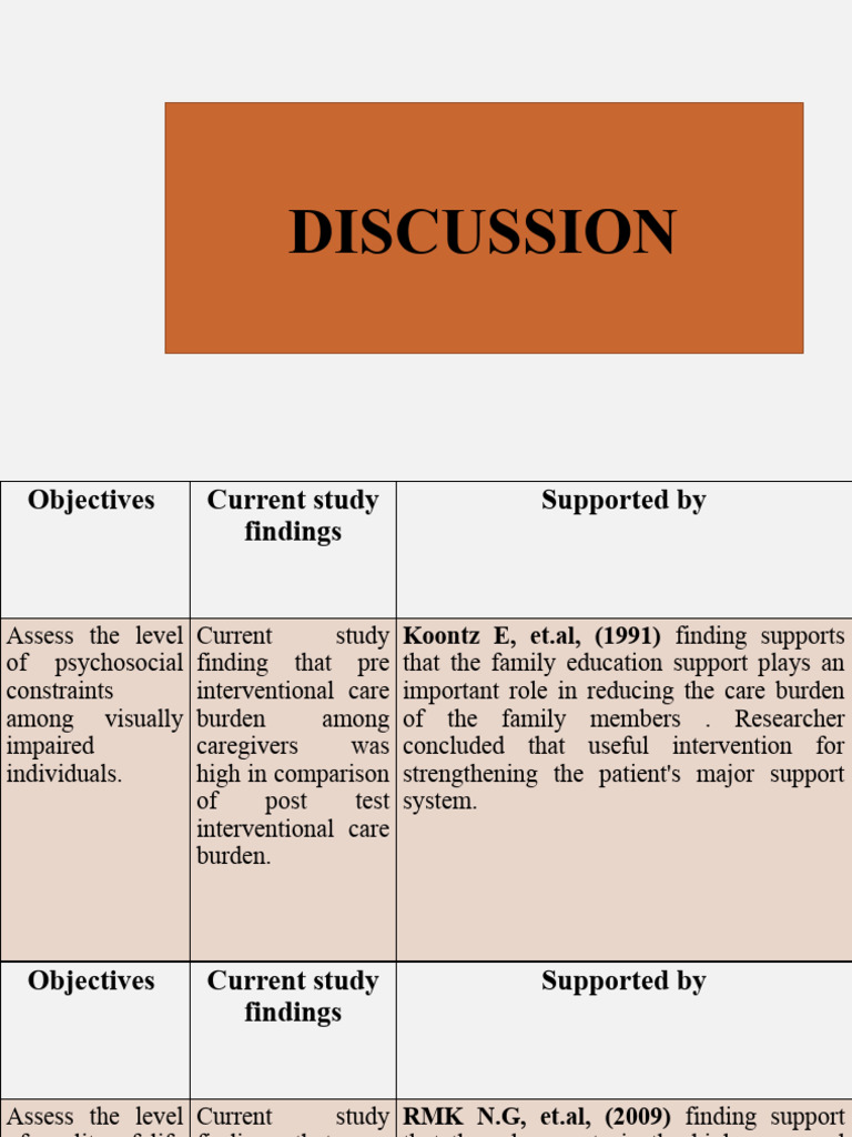 deepali-research-report-pdf-causes-of-death-health-care