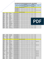 Resultados Prelimares Cargos Directivos 2024