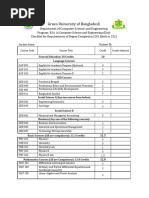 Degree Completion Checklist For BSC in CSE (201 To 232)