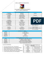 Jadual Bertugas Pengawas Edisi 2