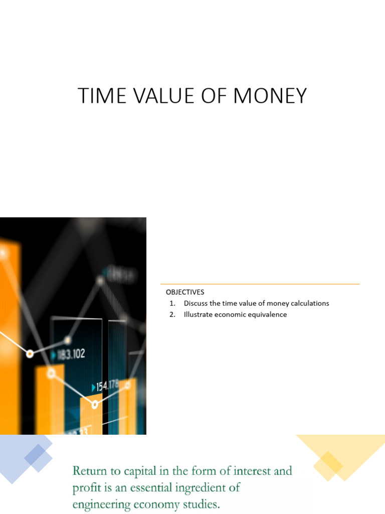 Time Value of Money Edited | PDF | Interest | Interest Rates