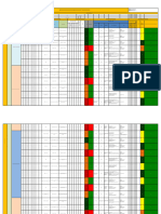 Matriz de Identificación de Peligros, Evaluación Y Control de Riesgos