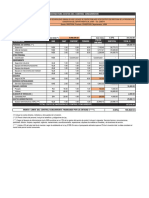 Plantilla Control Concurrente