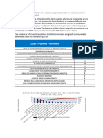 Construya El Diagrama de Pareto Con Su Debida Interpretación Sobre