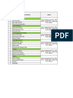 Mapping Kelompok PKM Ganjil 2023 2024