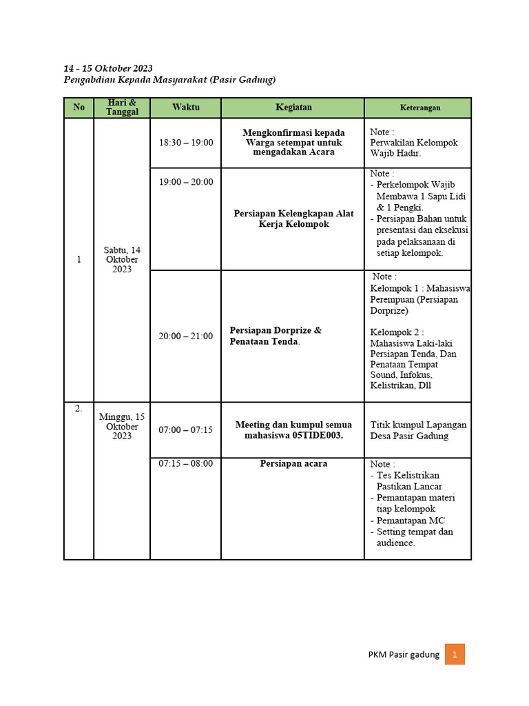 Rundown Acara PKM Pasir Gadung 2023 | PDF