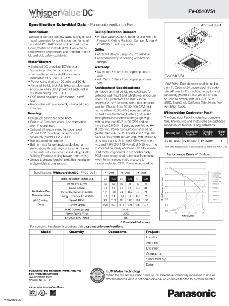 Panasonic - Bathroom Fans | PDF