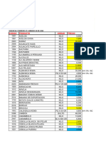 Lista de Prcios 502 - 27 Feb