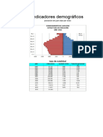 Final de Planeamieiento