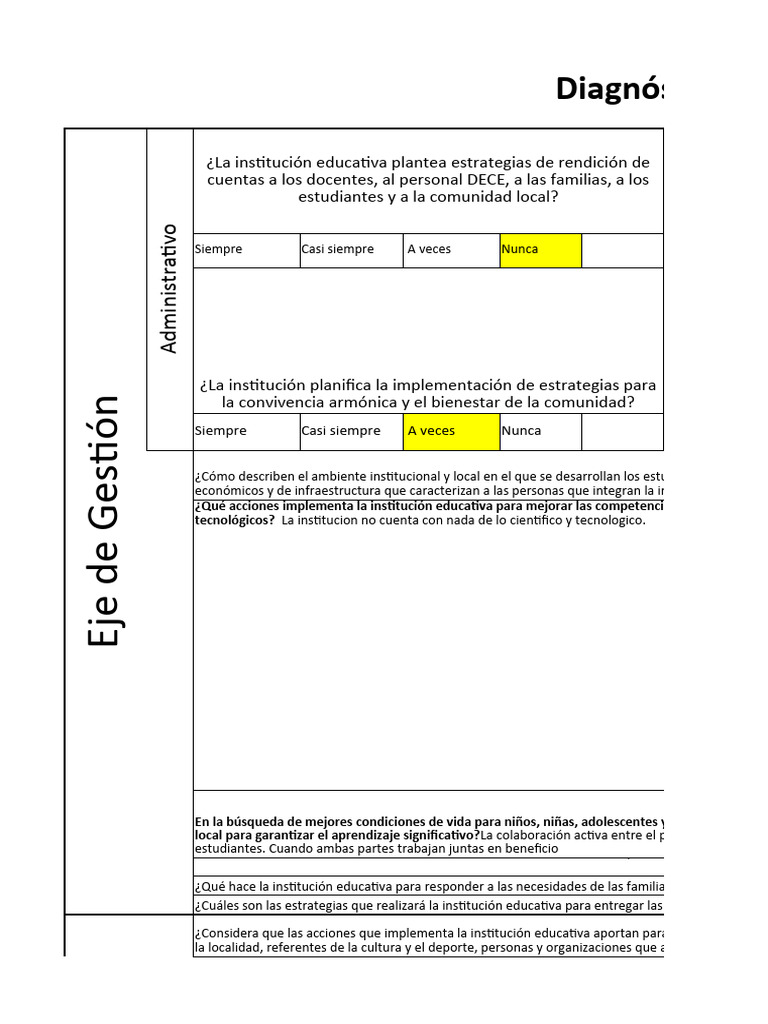 Diagnóstico de Gestión Educativa en Ecuador | PDF | Plan de estudios ...
