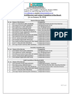 Composition of Board and Committees of The Board